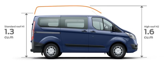 transit custom kombi for sale