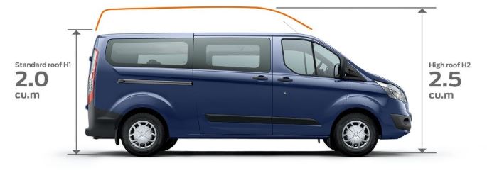 new ford transit custom double cab