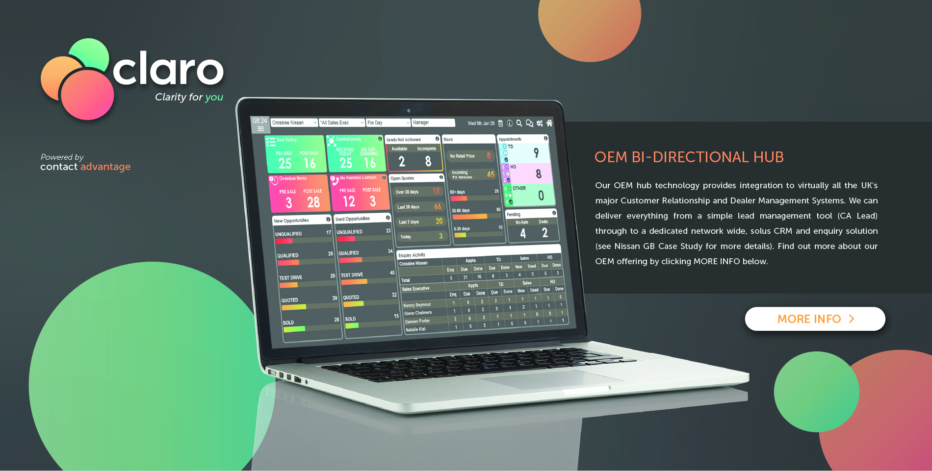 OEM Bi-Directional Hub