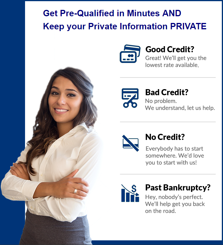 Get pre-qualified in minutes and keep your private information private. Good Credit? Great! We'll get you the lowest rate available. Bad credit? No problem. We understand, let us help. No Credit? Everybody has to start somewhere. We'd love you to start with us! Past bankruptcy? Hey, nobody's perfect. We'll help get you back on the road.