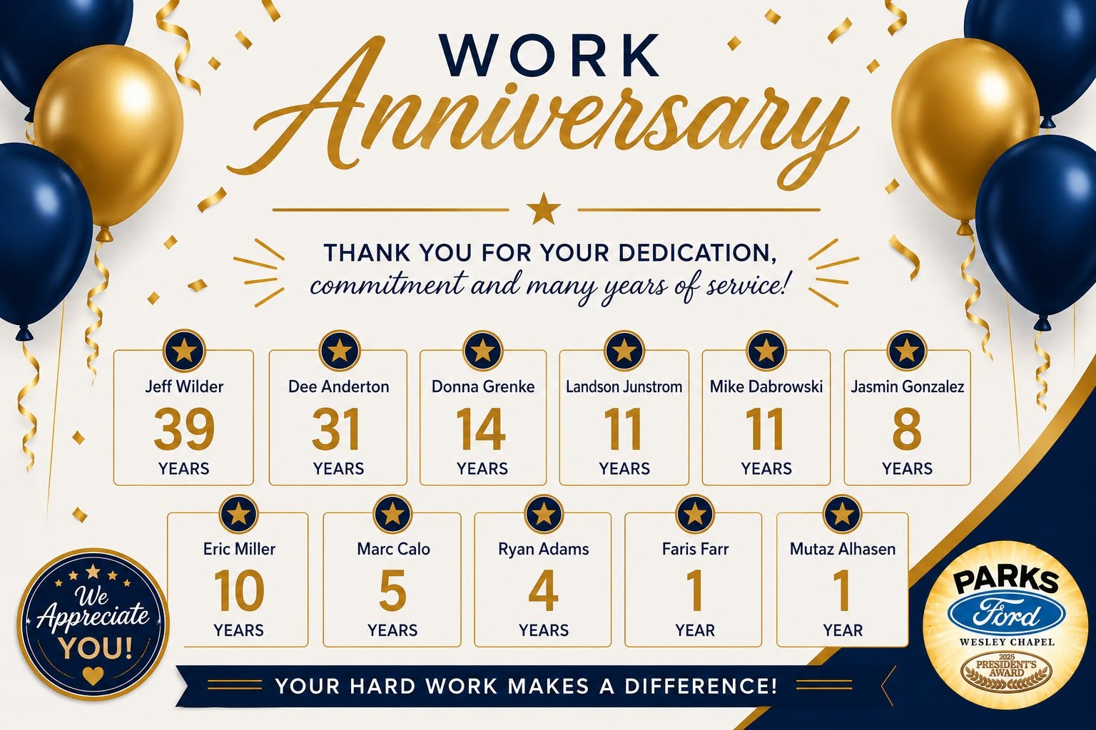 Anniversaries