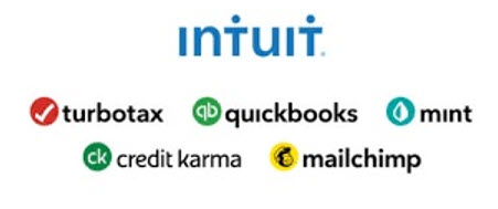 Treasury Management Platform Integrated with Intuit