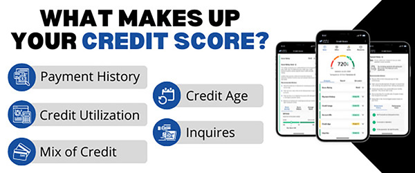 Do you know what factors affect your credit score?